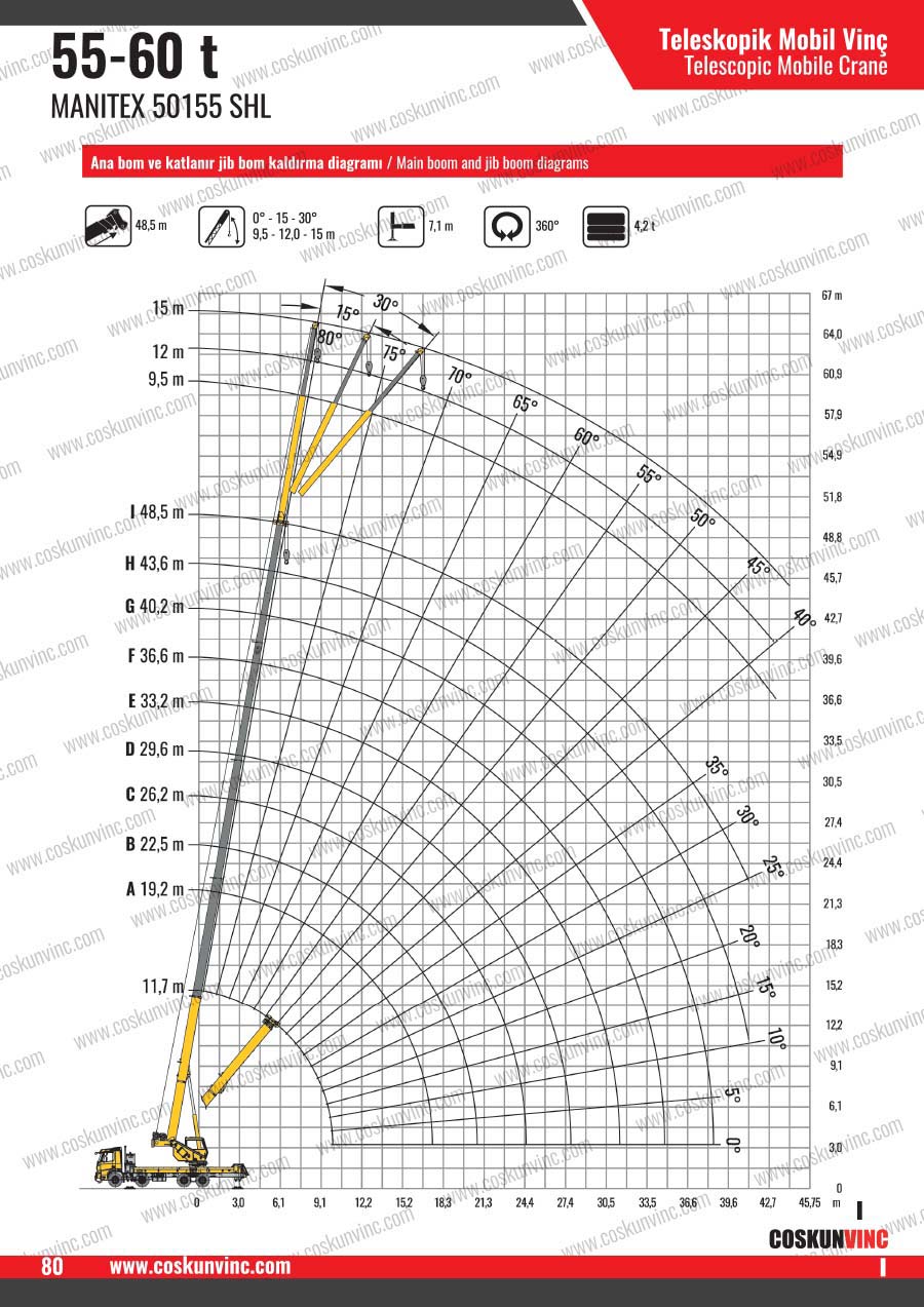 MANITEX 50155 SHL