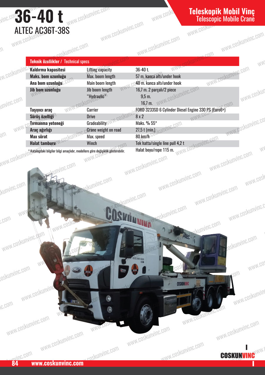 ALTEC AC36T-38S