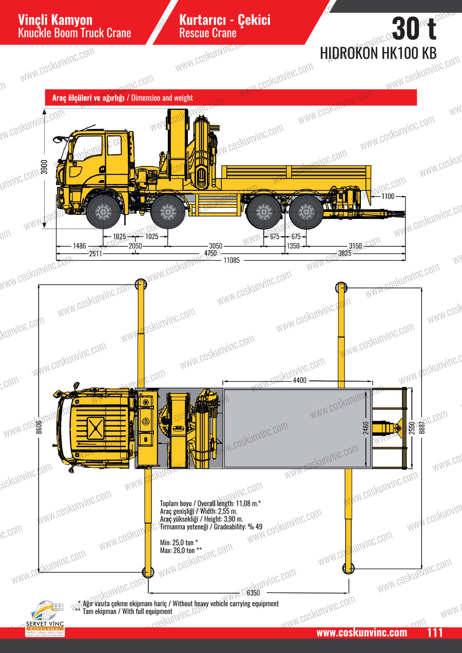 Hidrokon HK100 - Teknik Özellikler