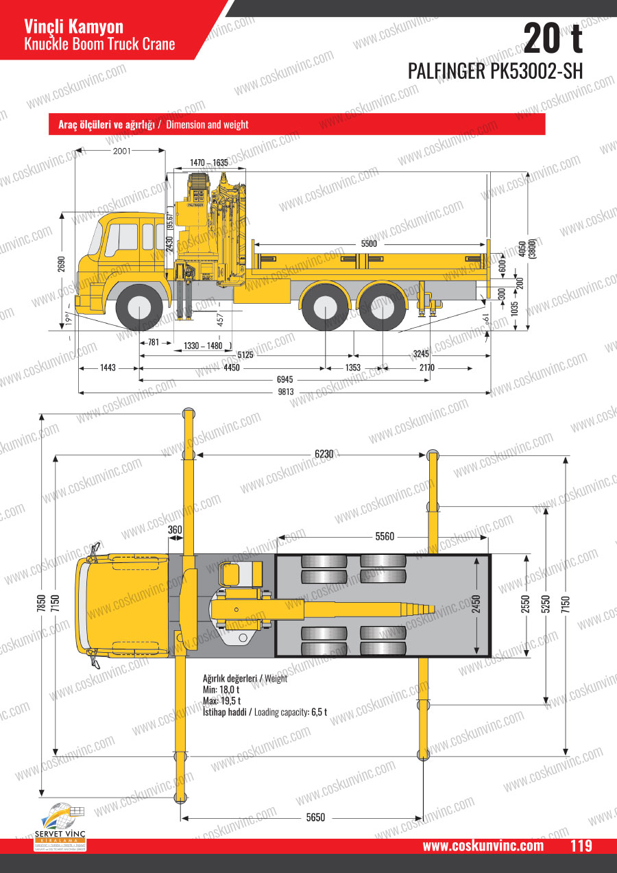 Palfinger PK53002 - Araç Ölçüleri