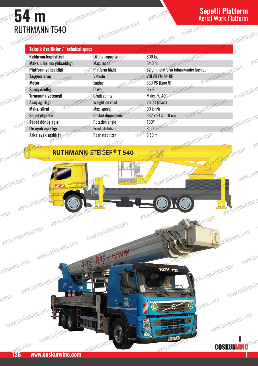 Ruthmann T540 - Teknik Özellikler